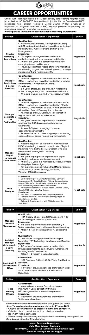 Ghurki Trust Teaching Hospital GTTH Lahore Jobs 2026 Jobs 2026 — original advertisement