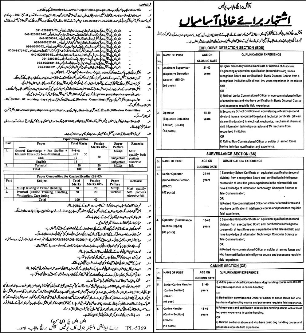 Special Branch Punjab Police Jobs 2026 Jobs 2026 — original advertisement