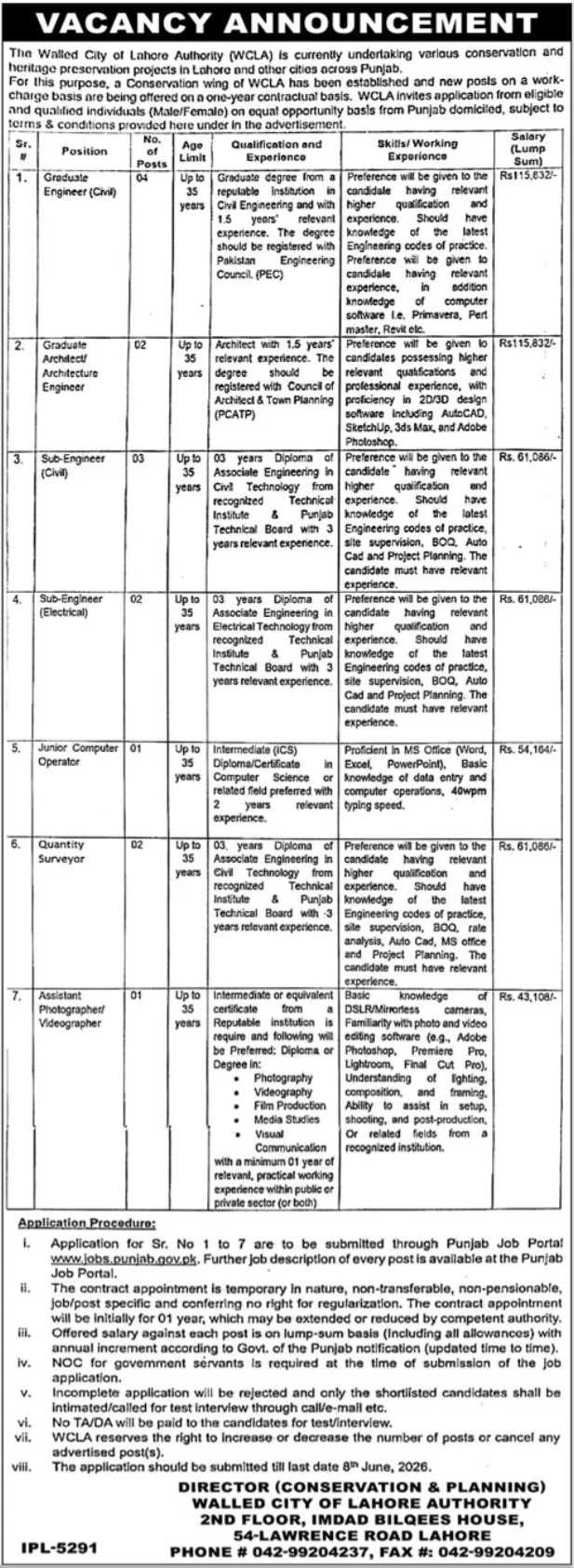 Walled City Of Lahore Authority Jobs 2026 – Walled City Of Lahore Authority WLCA Jobs 2026 — original advertisement