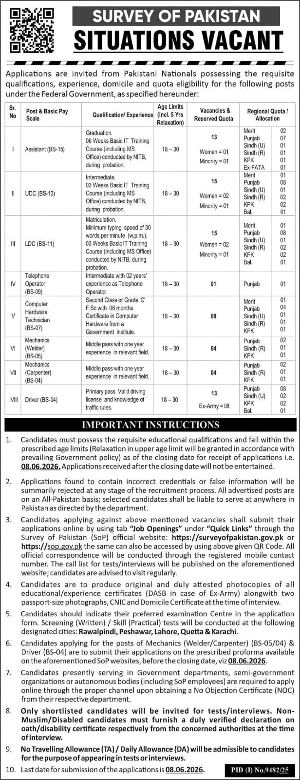 Survey Of Pakistan Karachi Jobs 2026 Jobs 2026 — original advertisement