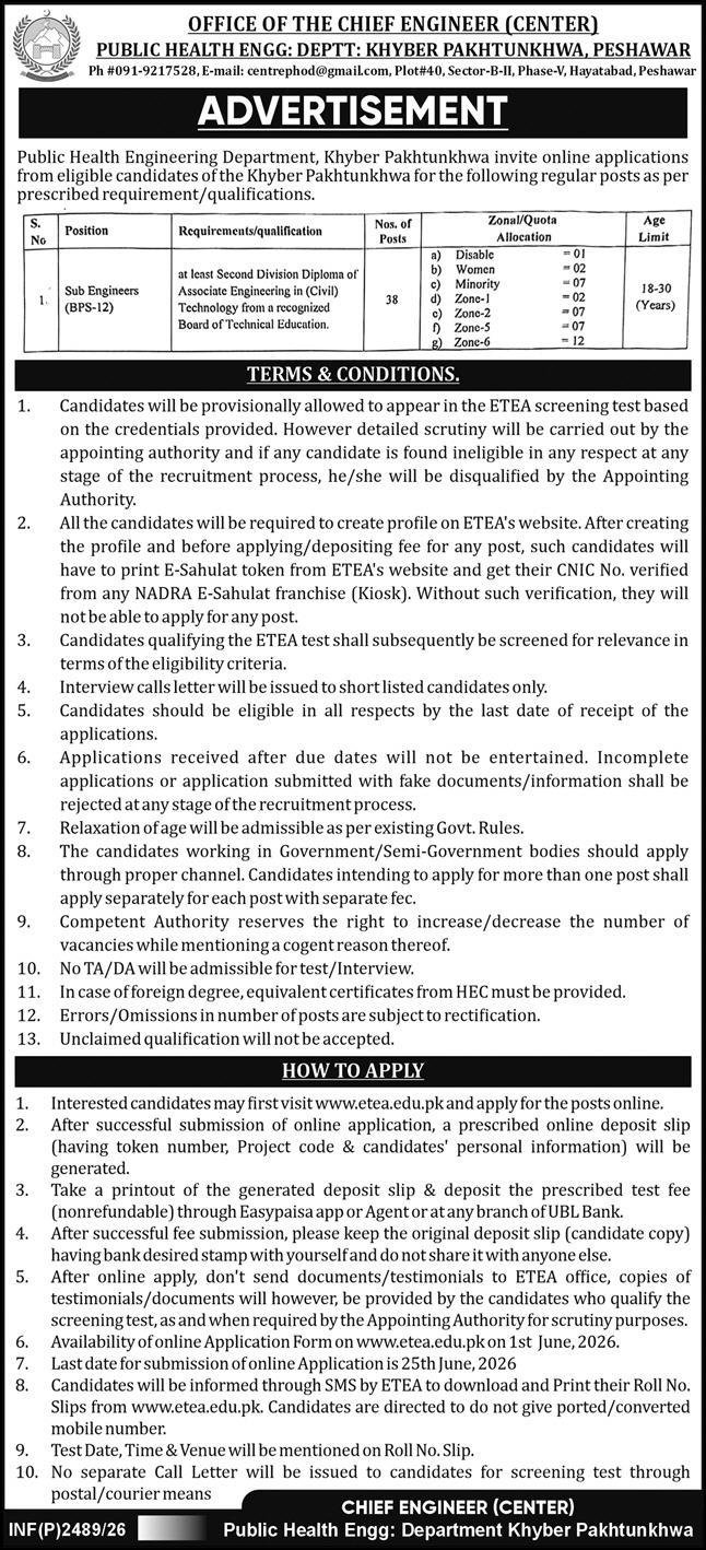 Public Health Engineering Department Peshawar Jobs 2026 – Public Health Engineering Department KPK Jobs 2026 — original advertisement