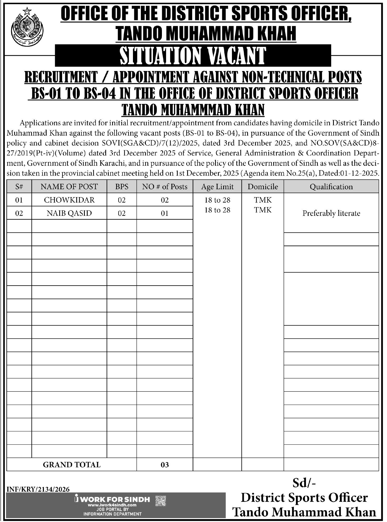 Office Ofthe District Sports Officer Jobs 2026 — original advertisement