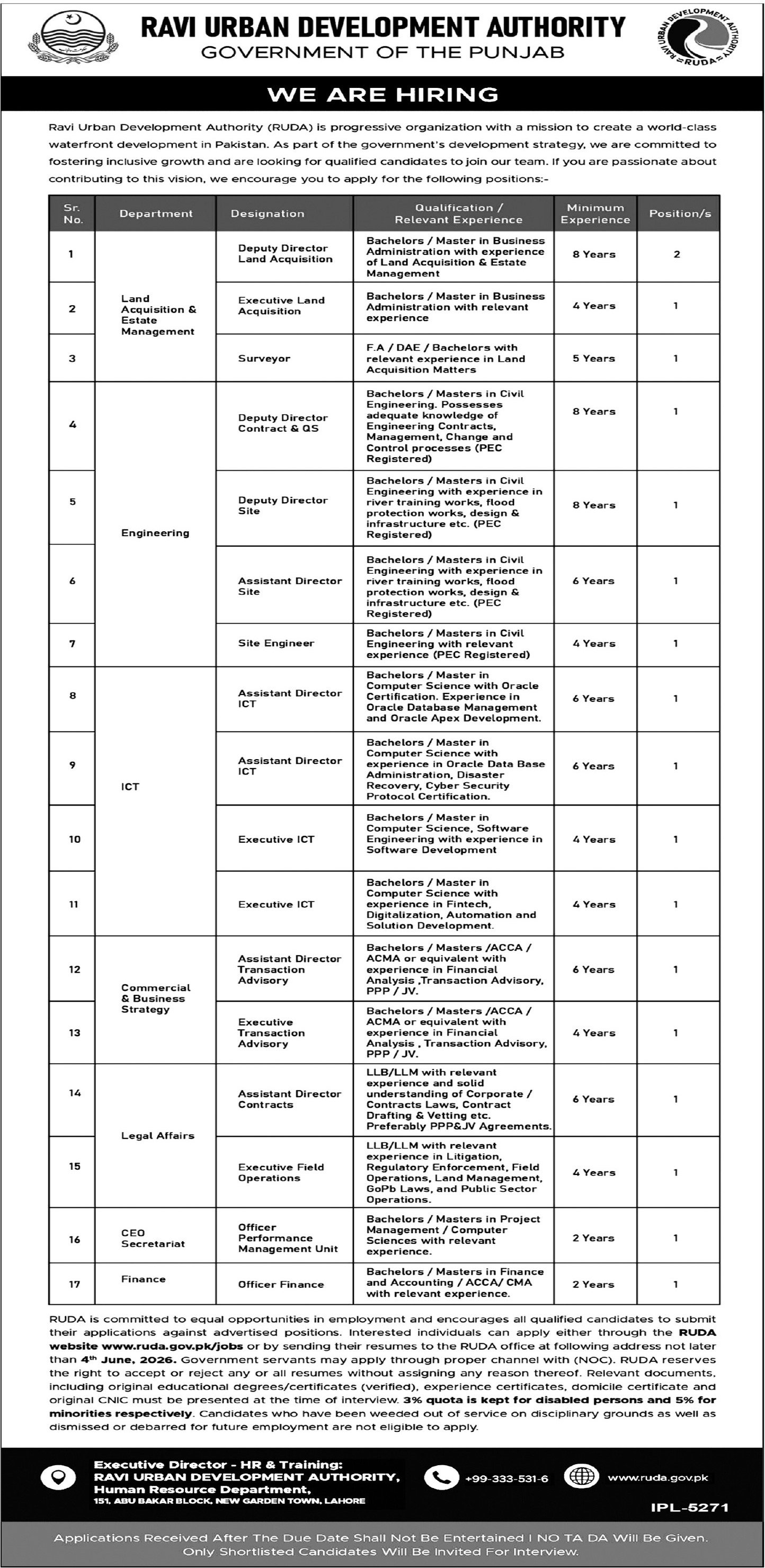 Ravi Urban Development Authority RUDA Lahore Jobs 2026 — original advertisement