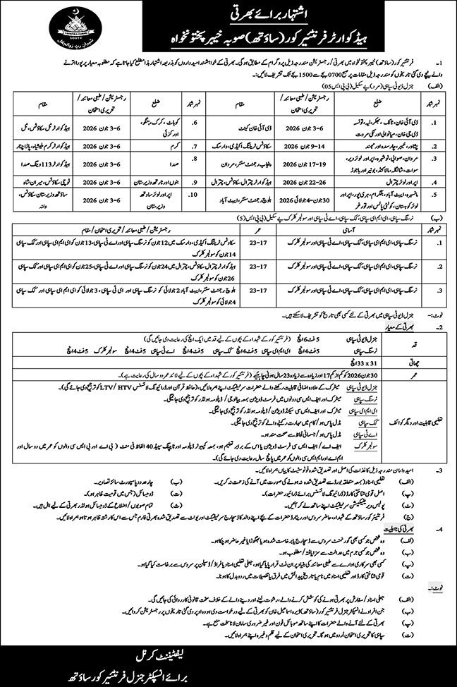 Headquarter Frontier Core Peshawar Jobs 2026 — original advertisement