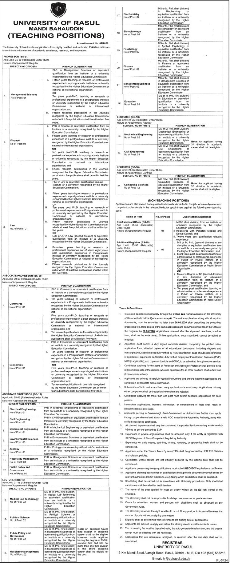 University of Rasul Mandi Bahaudin Jobs 2026 — original advertisement