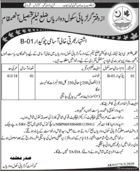 Girls High School Dowarian District Neelum Jobs 2026 — original advertisement