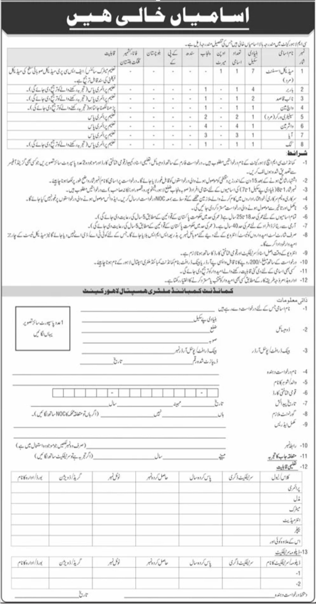 Combined Military Hospital CMH Lahore Cantt Jobs 2026 — original advertisement