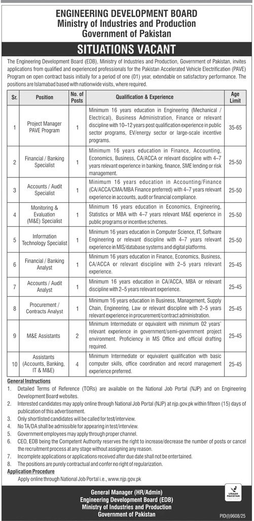 Ministry of Industries And Production Jobs 2026 — original advertisement