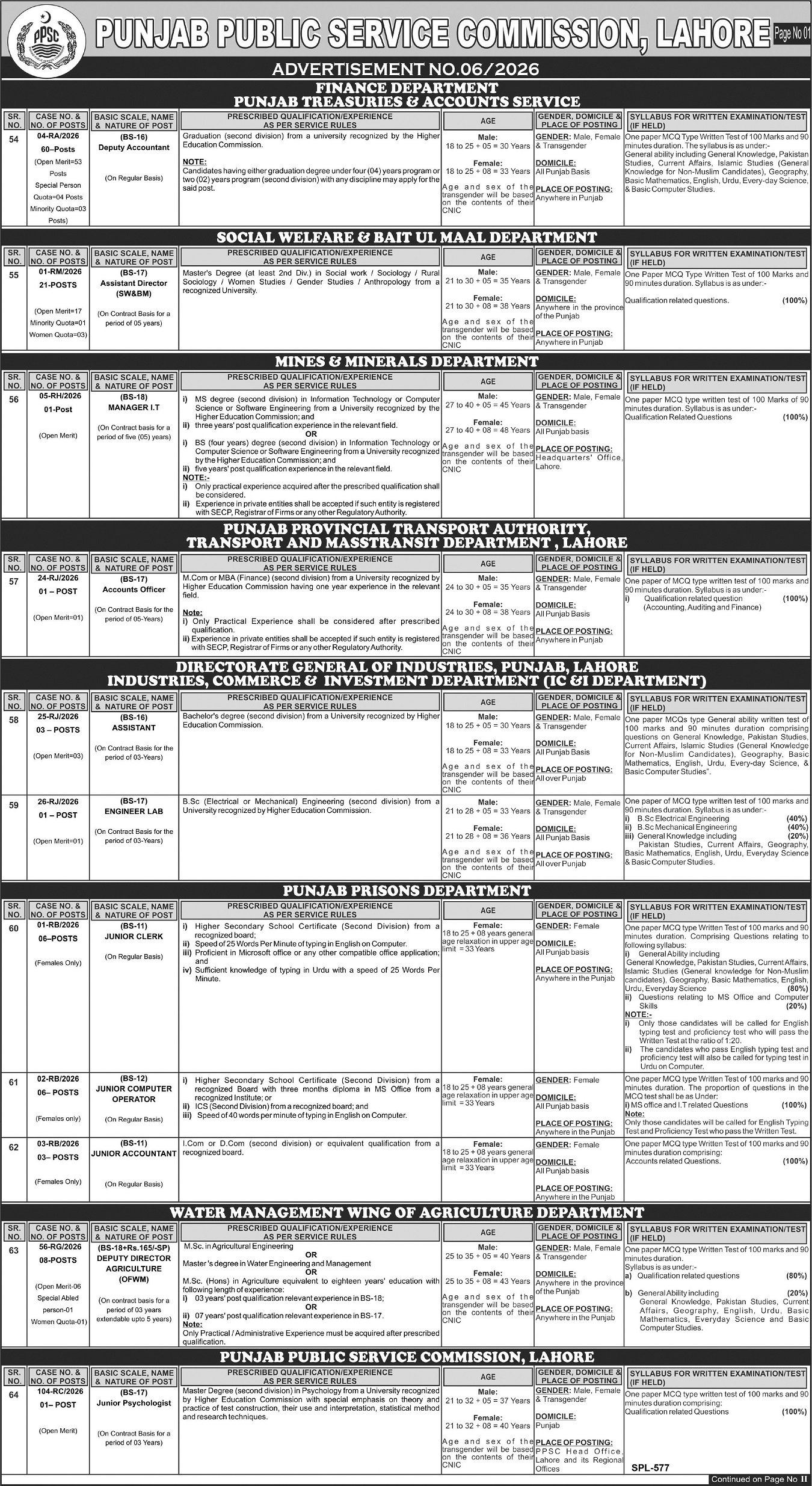 Punjab Public Service Commission PPSC Lahore Jobs 06/2026 — original advertisement