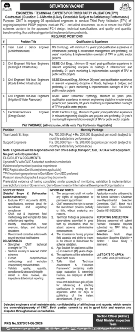 Chief Minister Inspection Team CMIT Jobs 2026 For Team Lead — original advertisement