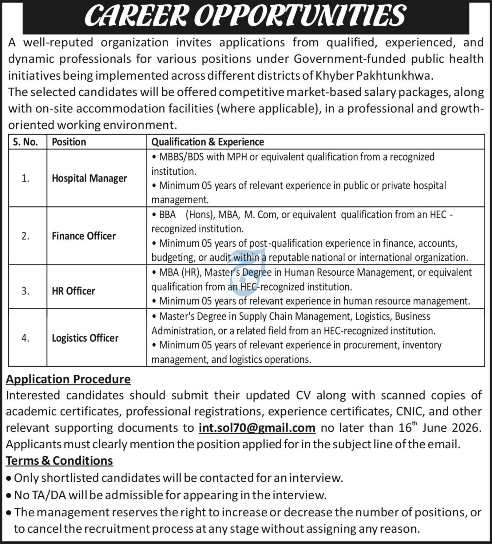 well reputed organization Peshawar Jobs 2026 — original advertisement