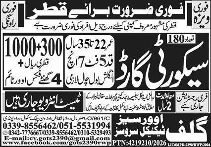 Security Guards Jobs Open In Qatar 2026 — original advertisement