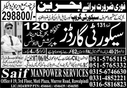 Security Guard Jobs in Bahrain 2026 — original advertisement