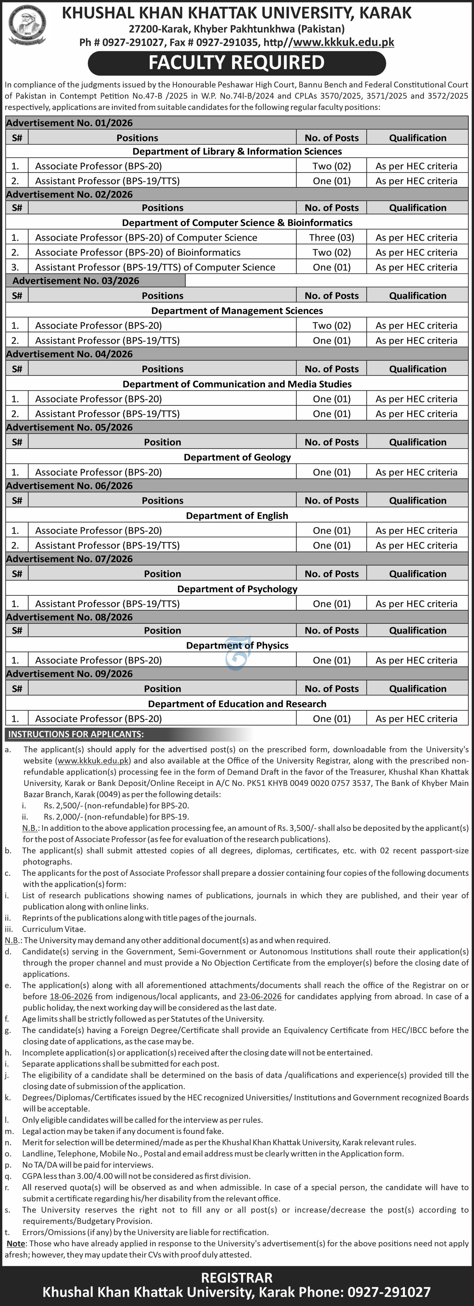 Khushal Khan Khattak University Karak Jobs 2026 — original advertisement