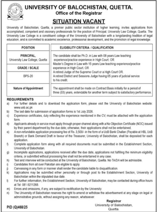 University of Balochistan Quetta Jobs 2026 — original advertisement