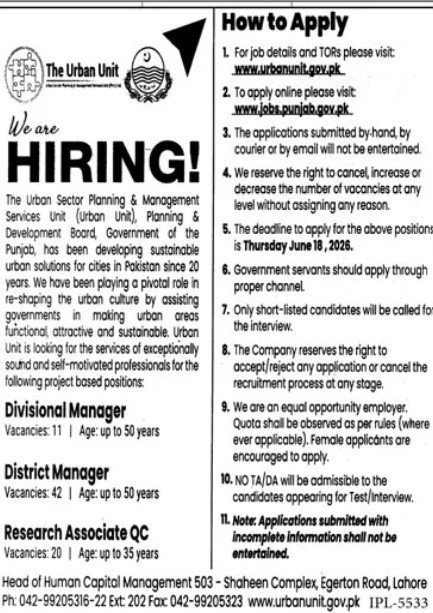 The Urban Unit Punjab Jobs 2026 — original advertisement