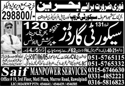 Security Guard Jobs in Bahrain 2026 — original advertisement