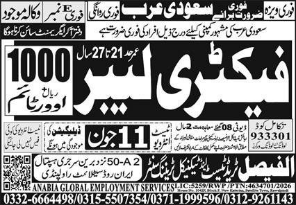 Factory Labour Jobs in Saudi Arabia 2026 — original advertisement