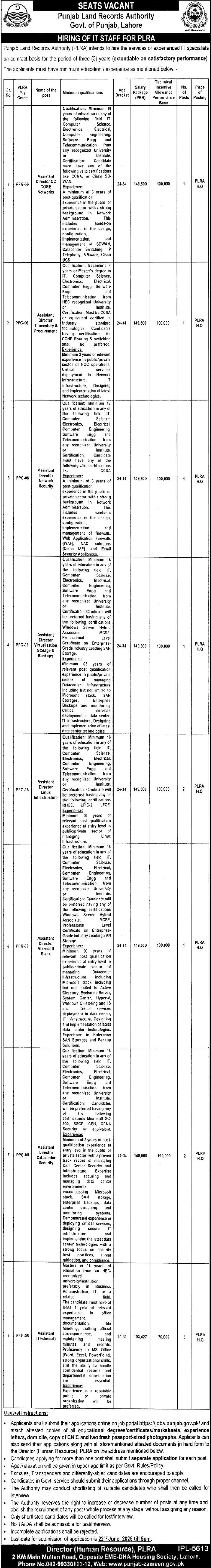 Punjab Land Records Authority PLRA Lahore Jobs 2026 — original advertisement