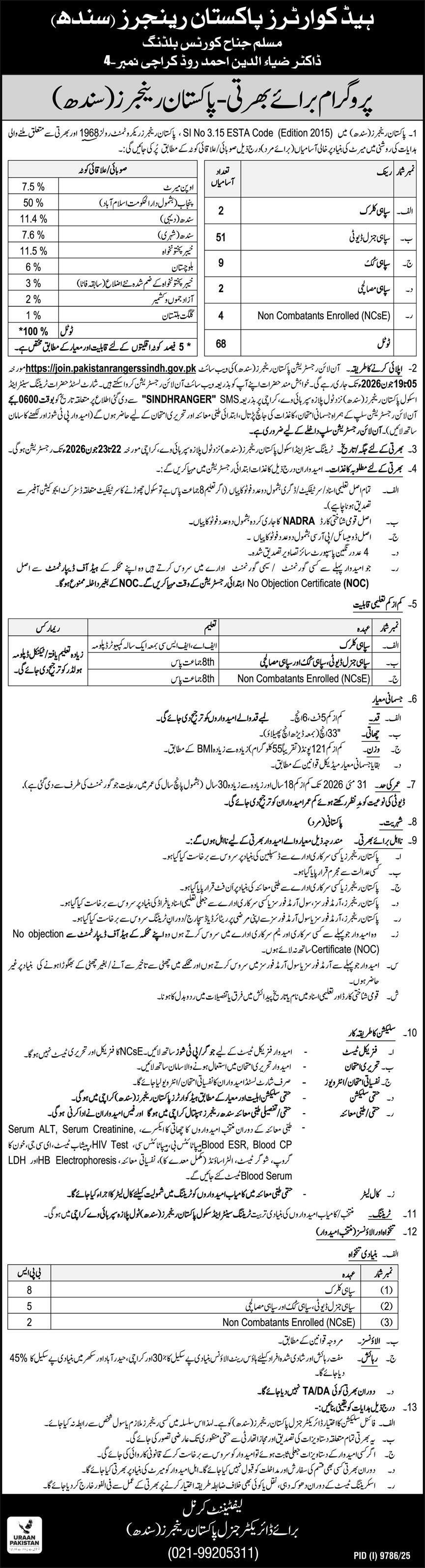 Headquater Pakistan Rangers Sindh Jobs 2026 — original advertisement
