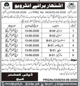 Deputy Commissioner Office, Kech (Turbat) Jobs Interview — original advertisement