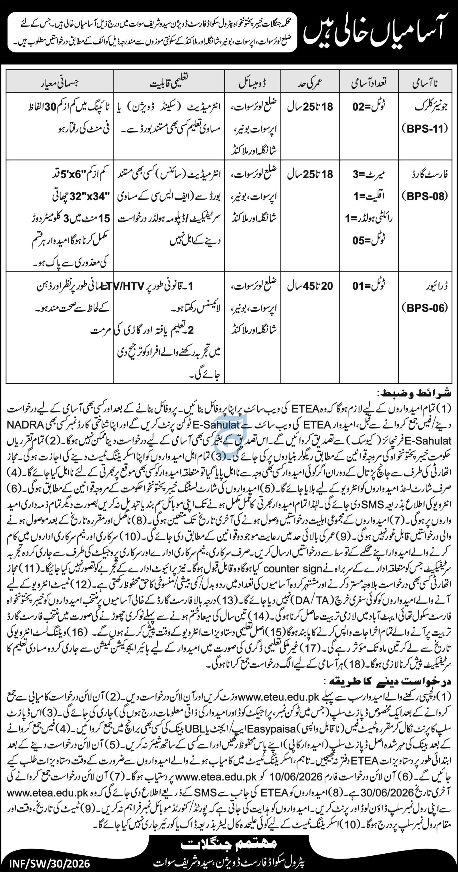 Forest Department Khyber Pakhtunkhwa Jobs 2026 — original advertisement