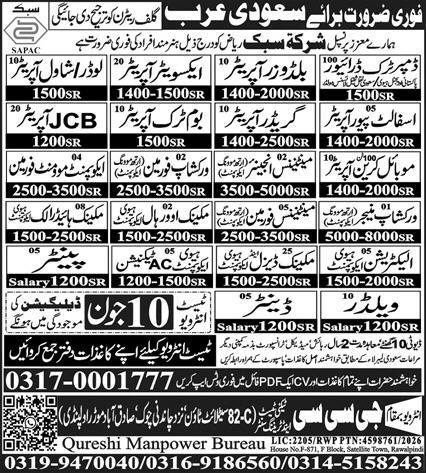 Painter And Welder Jobs in Saudi Arabia 2026 — original advertisement