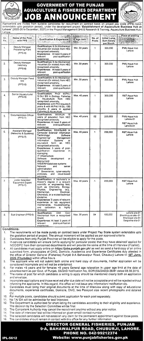 Aquaculture & Fisheries Department Lahore Jobs 2026 — original advertisement