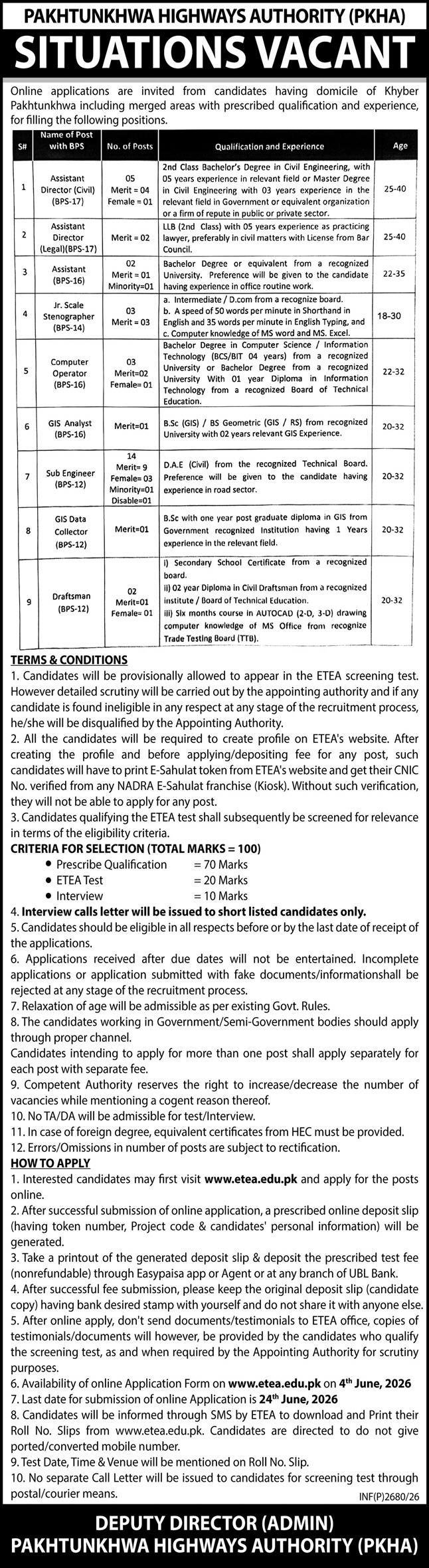 Pakhtunkhwa Highways Authority PKHA Jobs 2026 — original advertisement