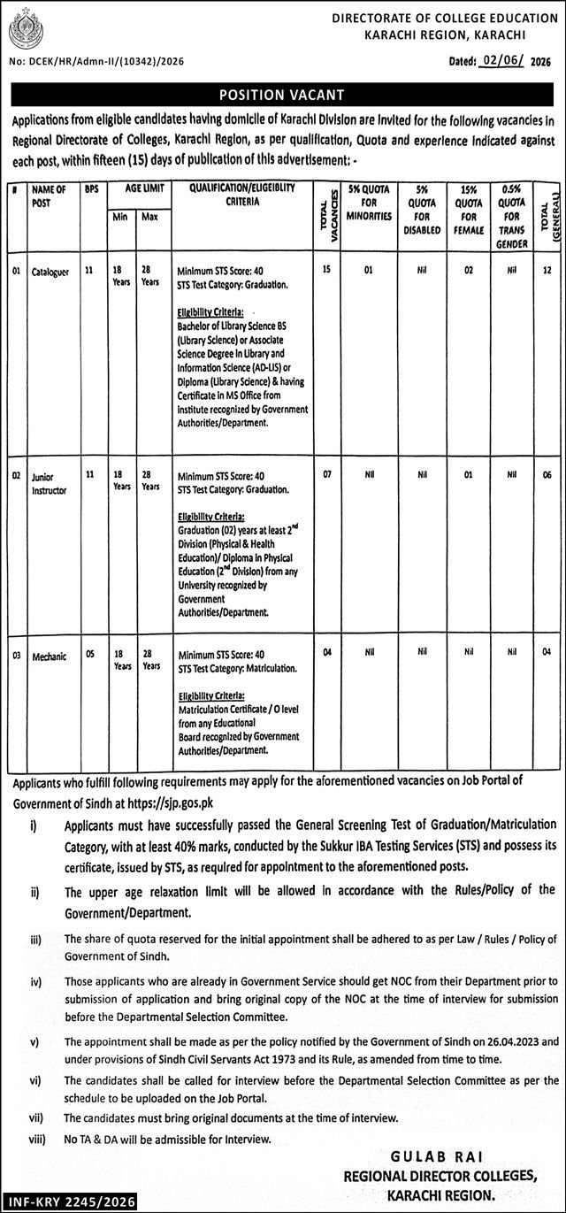 Directorate Of Education Colleges Karachi Jobs 2026 — original advertisement