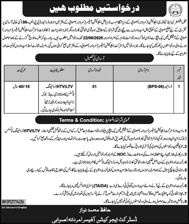 Elementary and Secondary Education Department Swabi Jobs — original advertisement