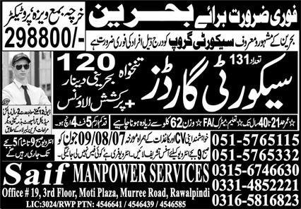Security Guard Jobs In Bahrain 2026 — original advertisement