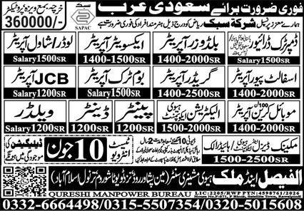 Dumper Truck Driver And Denter Jobs In Saudi Arabia — original advertisement