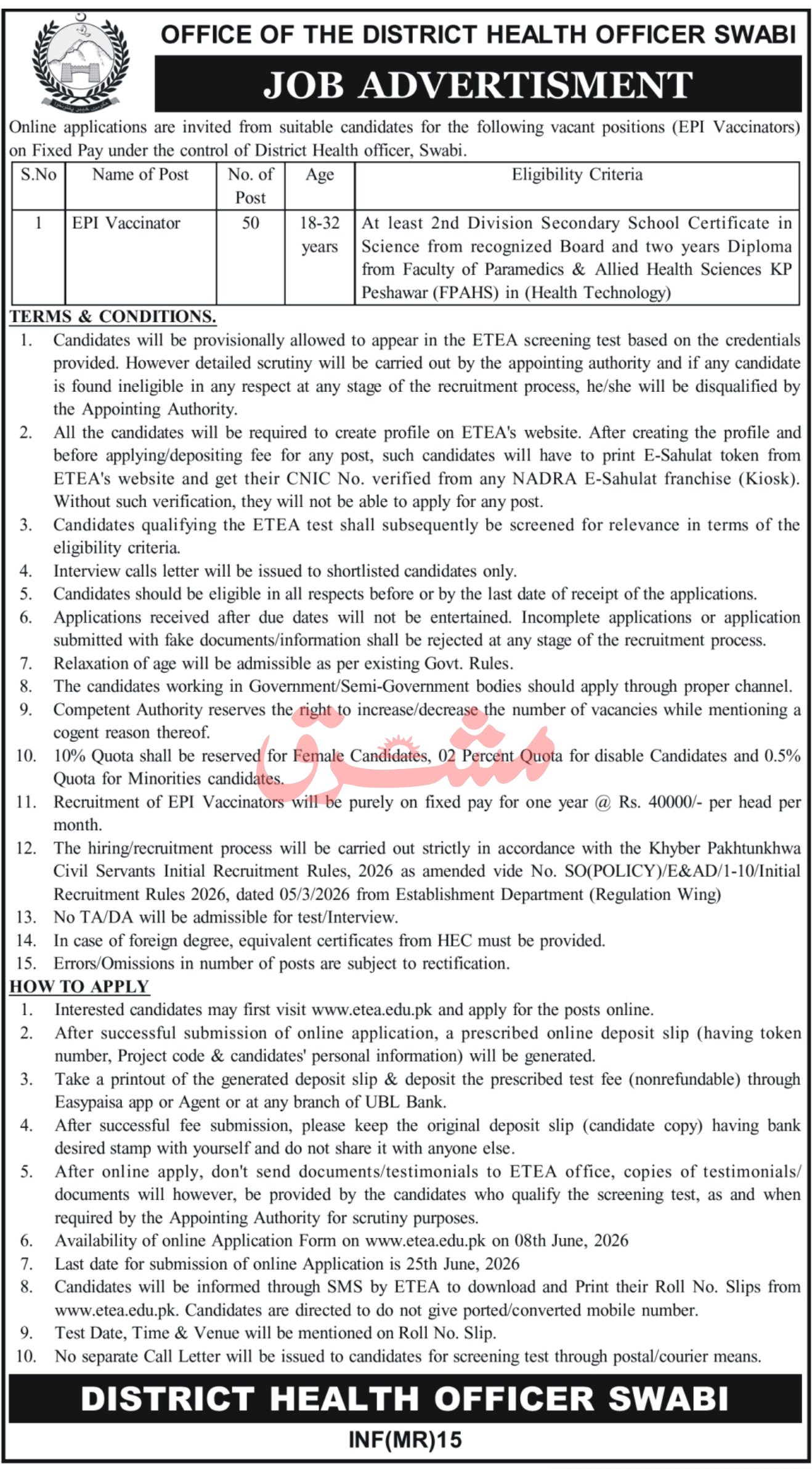 District Health Officer Swabi Jobs 2026 — original advertisement