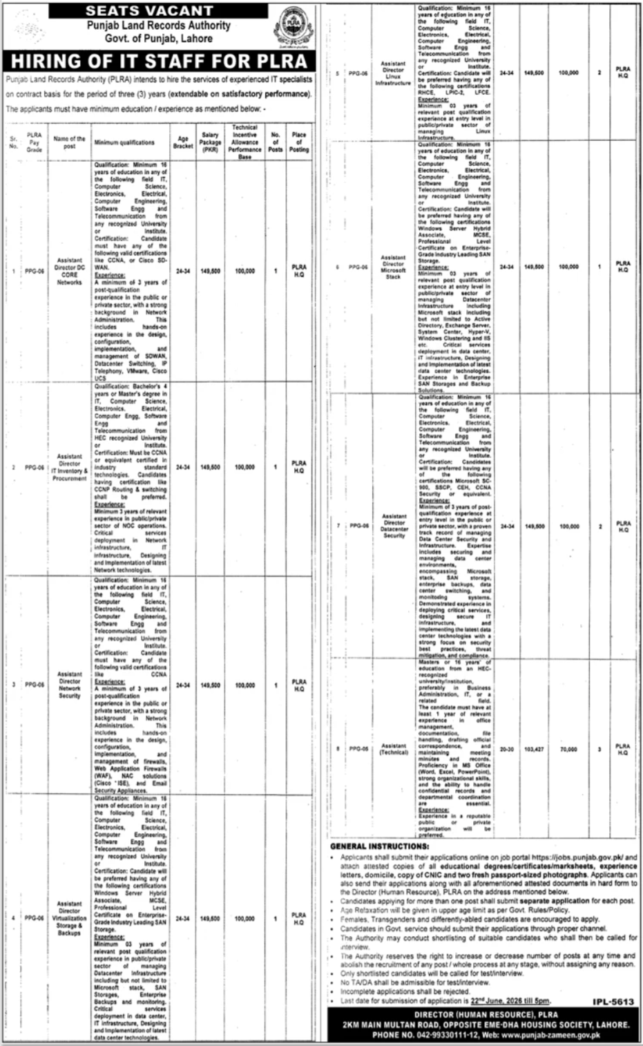 Punjab Land Records Authority PLRA Lahore Jobs 2026 — original advertisement