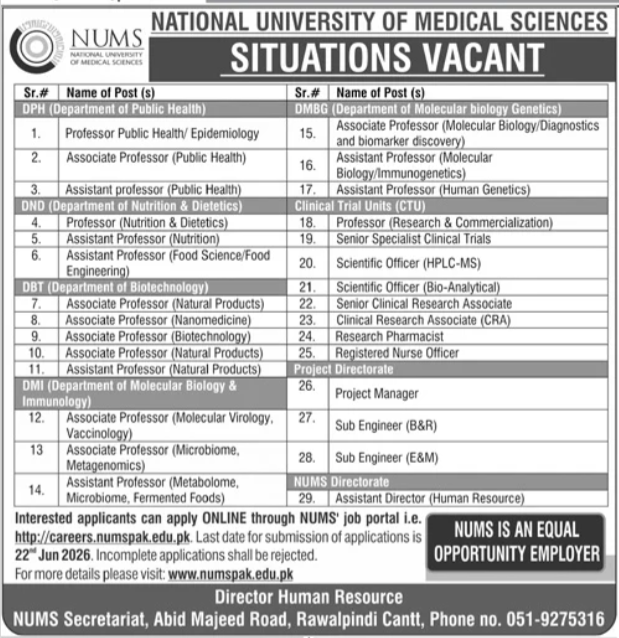 National University Of Medical Sciences Rawalpindi Jobs — original advertisement