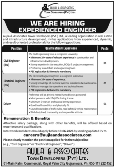 Aujla & Associates Town Developers Pvt Limited Jobs 2026 — original advertisement