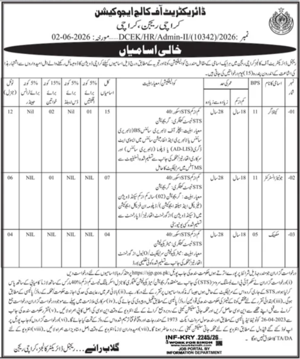 Directorate Of Education Colleges Karachi Jobs 2026 — original advertisement