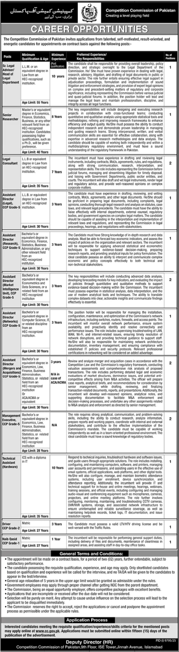 Competition Commission Of Pakistan Islamabad Jobs 2026 — original advertisement