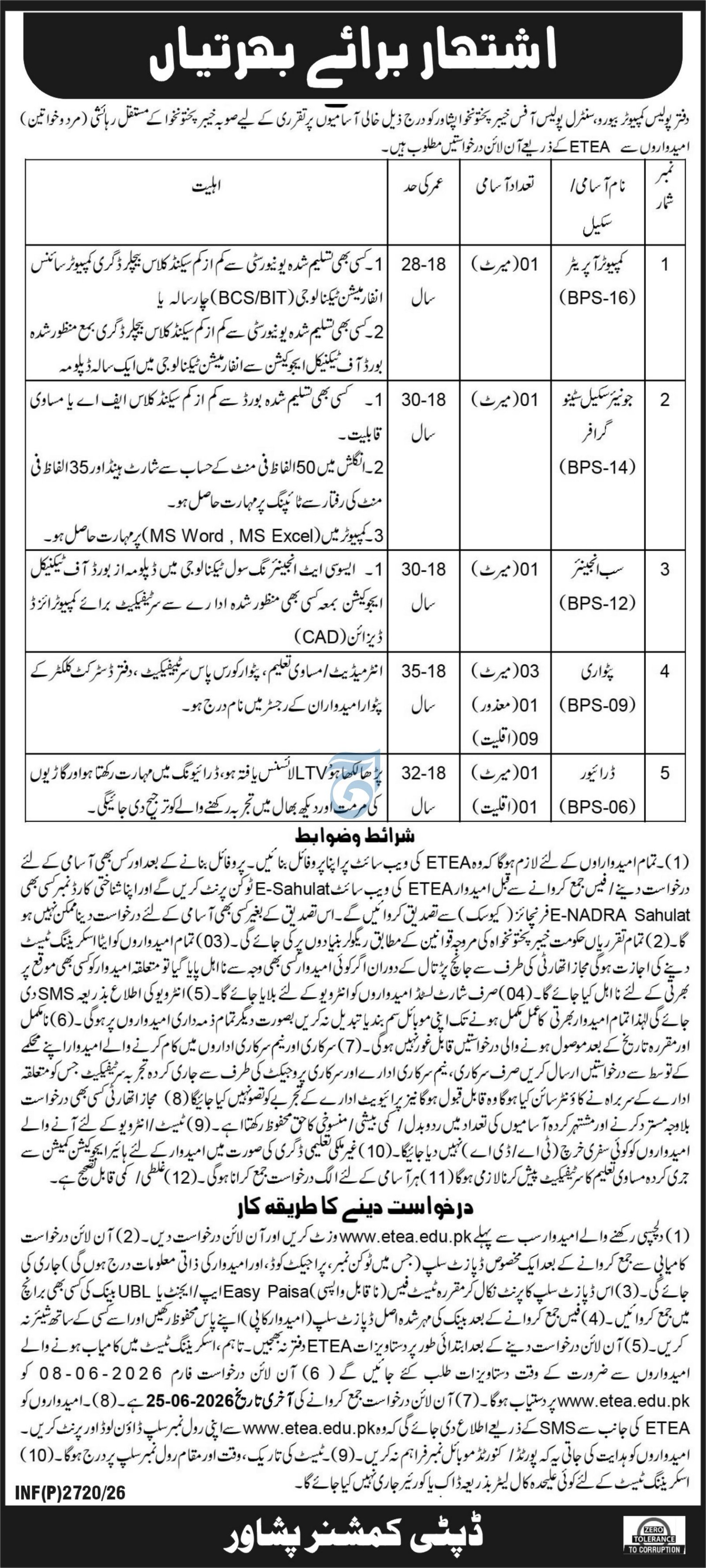 Central Police Office Khyber Pakhtunkhwa Jobs 2026 — original advertisement