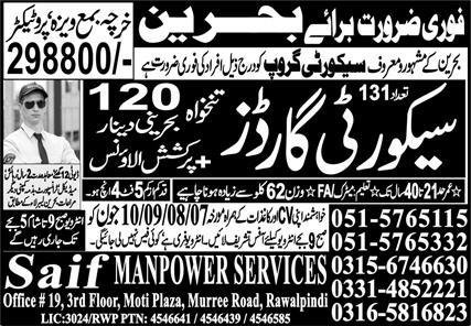 Security Guard Jobs In Bahrian 2026 — original advertisement