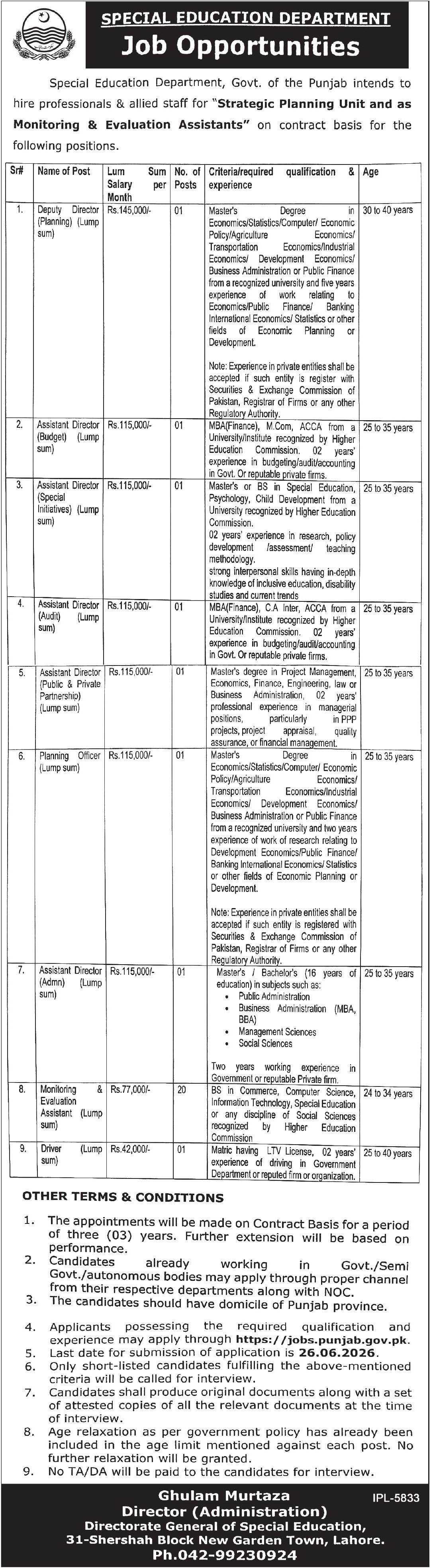 Special Education Department Lahore Jobs 2026 — original advertisement