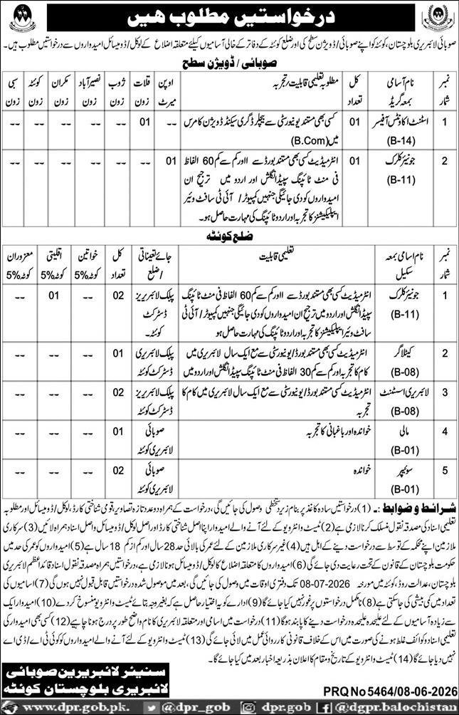 Provincial Library Balochistan Quetta Jobs 2026 For Clerk — original advertisement