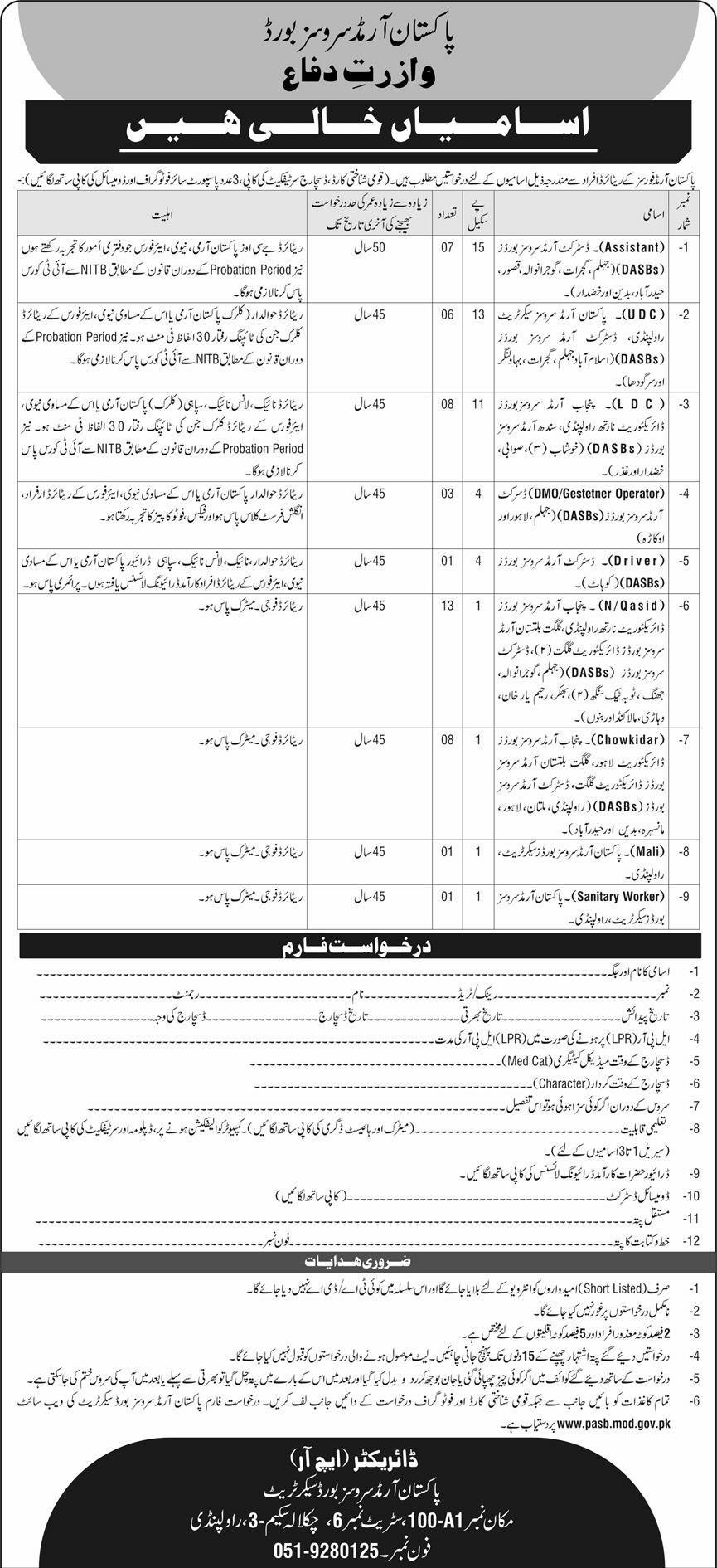Pakistan Armed Services Board PASB Rawalpindi Jobs 2026 — original advertisement