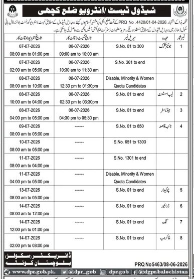 Director Schools Balochistan Quetta Jobs interview 2026 — original advertisement