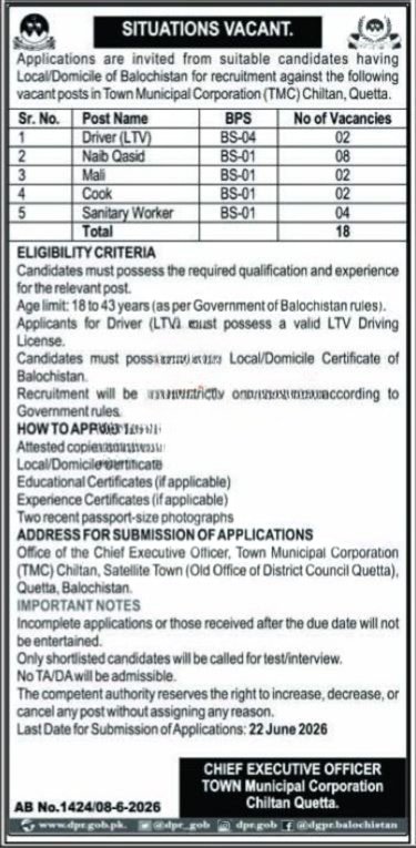 Municipal Corporation MC Chitan Quetta Jobs 2026 — original advertisement
