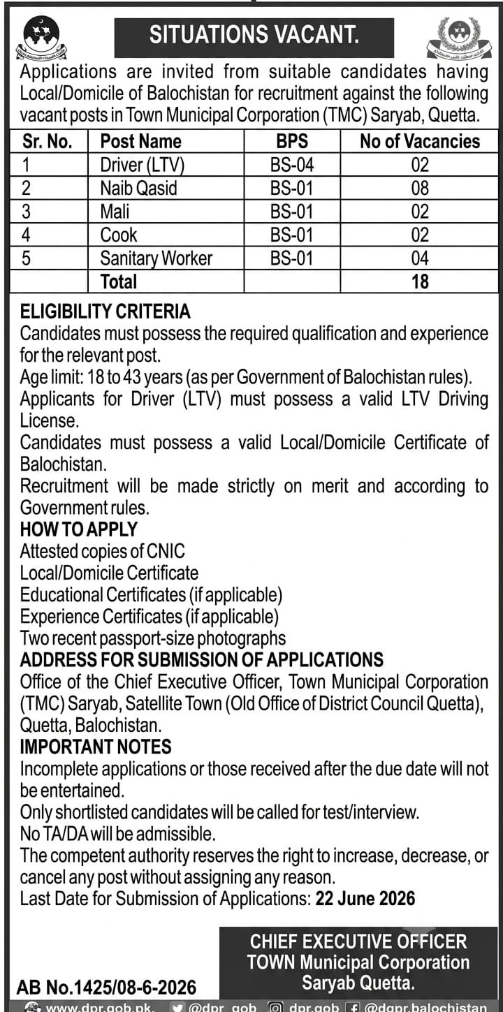 Town Municipal Corporation TMC Saryab Quetta Jobs 2026 — original advertisement