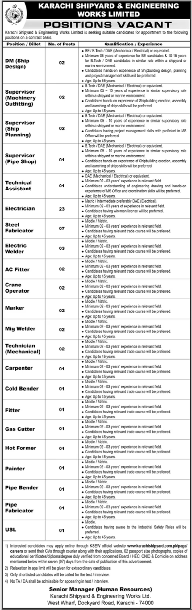 Karachi Shipyard And Engineering Works Limited Jobs — original advertisement