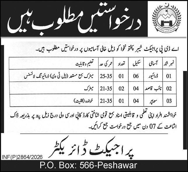 Annual Development Programme ADP Project KPK Jobs 2026 — original advertisement