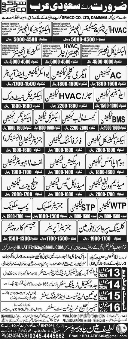 HVAC Operation Engineer & Boiler Operator Jobs 2026 — original advertisement